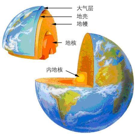 2014߿W(xu)W(xu)T(mn)(li)(zhun)I(y)W(xu)W(xu)(li)