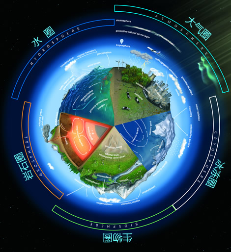 2014߿W(xu)W(xu)T(mn)(li)(zhun)I(y)W(xu)ϵyƌW(xu)(li)